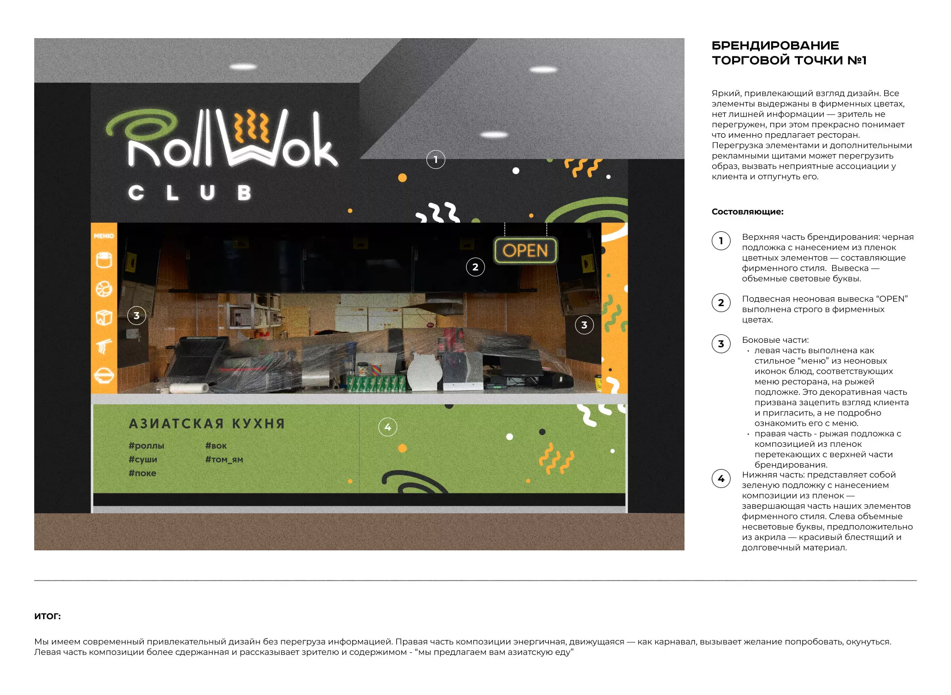 Брендирование торговых точек суши-бара «Roll Wok Club» в Гдове