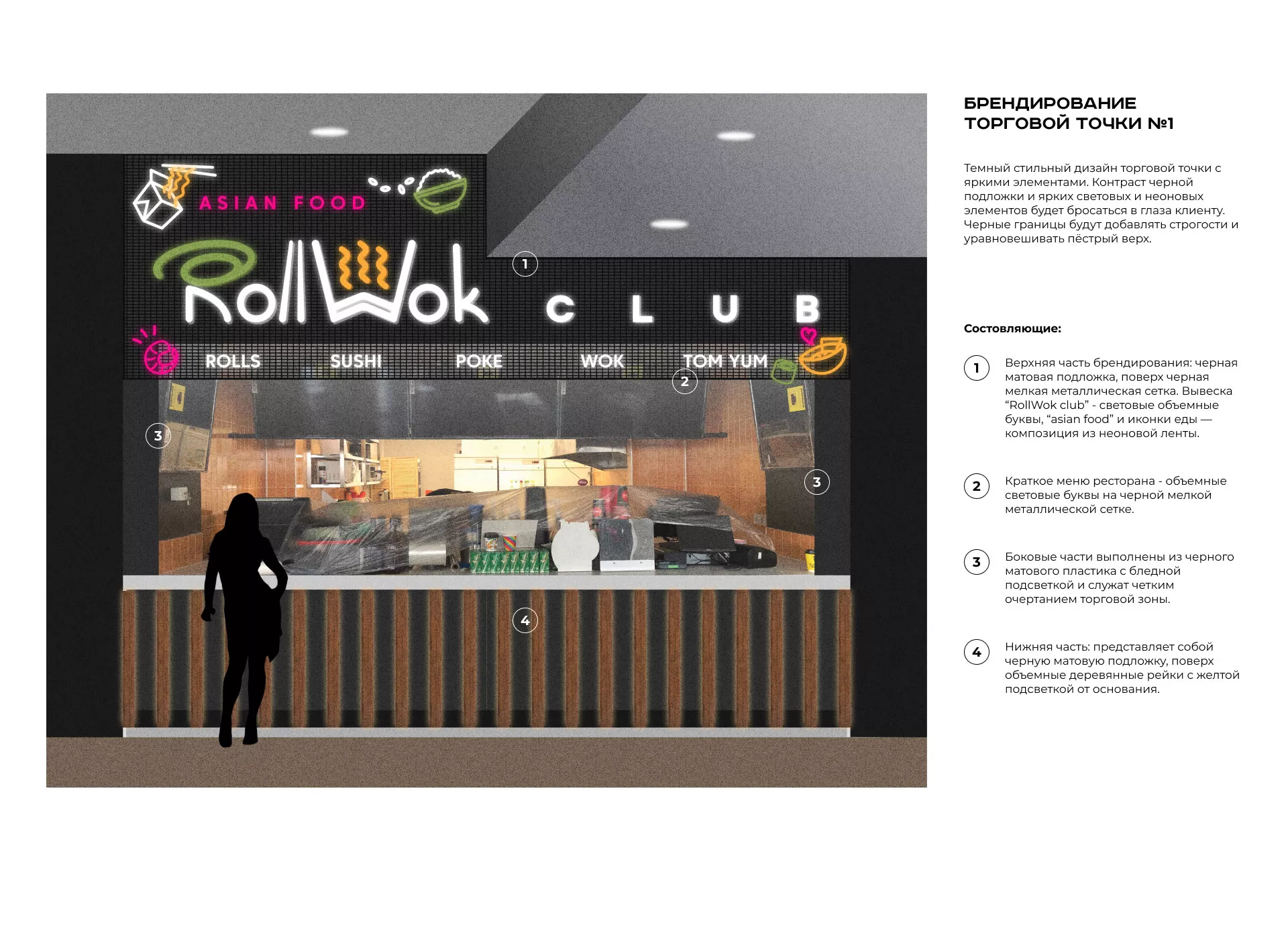Брендирование торговых точек суши-бара «Roll Wok Club» в Гдове