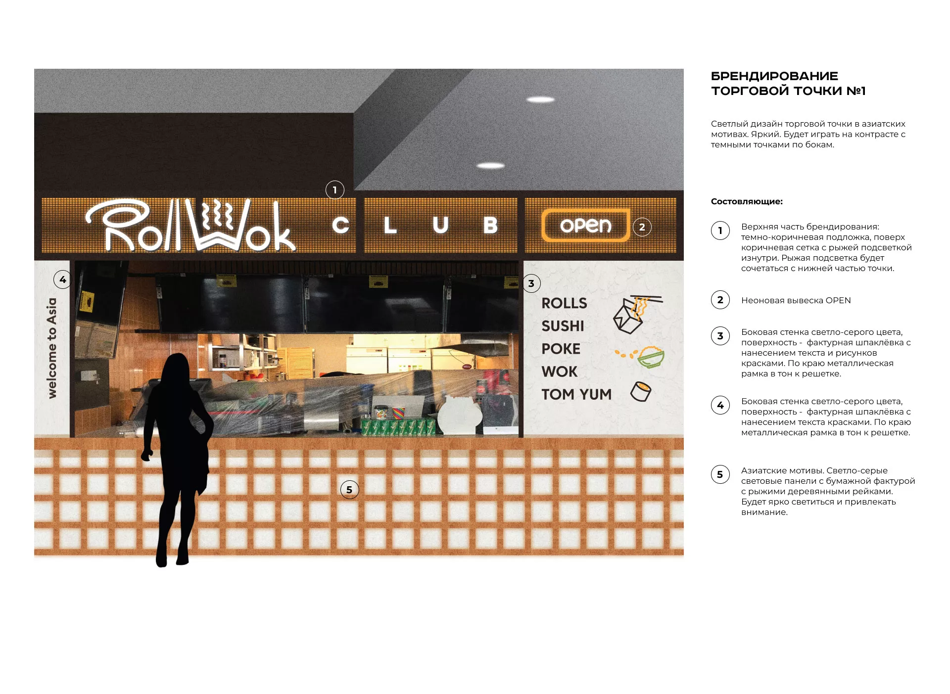 Брендирование торговых точек суши-бара «Roll Wok Club» в Гдове